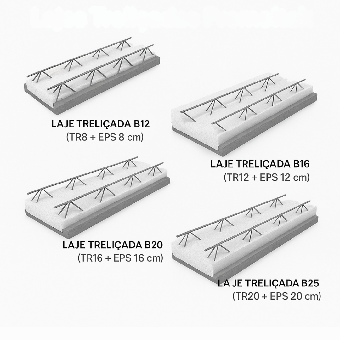 Lajes Treliçadas Premoltek
